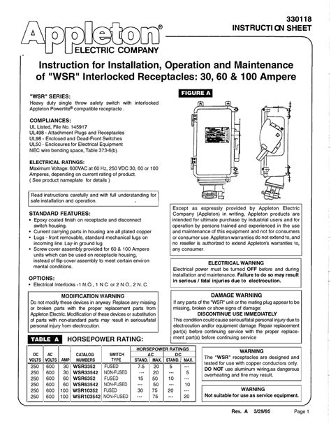 Instruction Sheet: Appleton and O